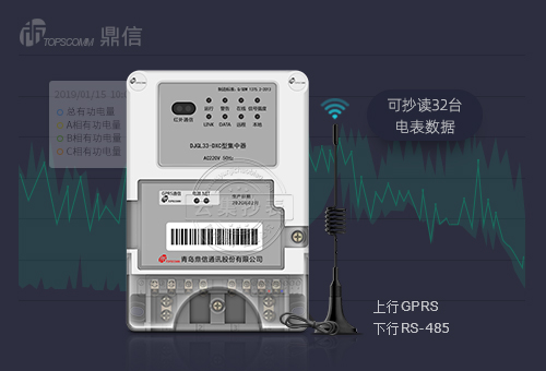 h늱  ͼDJGL33-DXC